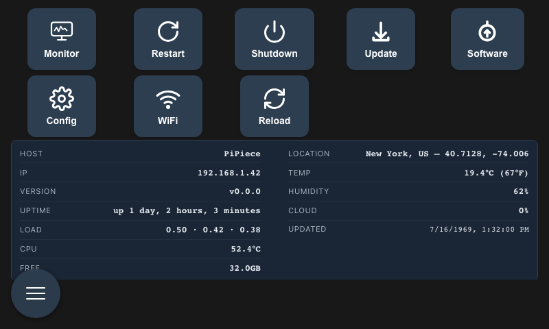 System Dashboard